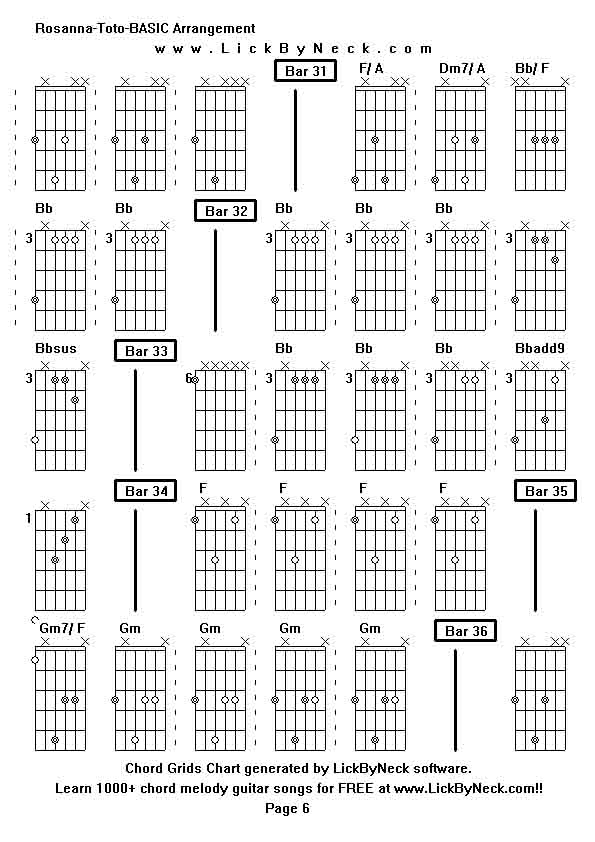 Chord Grids Chart of chord melody fingerstyle guitar song-Rosanna-Toto-BASIC Arrangement,generated by LickByNeck software.